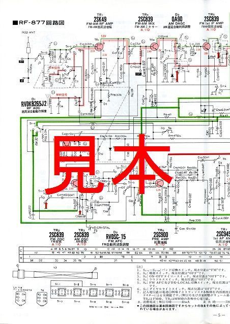 BCL★ベリカード★コミュニティFM★JOZZ7AE-FM★FMわぃわぃ★神戸市＋おまけ★National★COUGAR★クーガNo.7★RF-877テクニカルガイド付_画像3