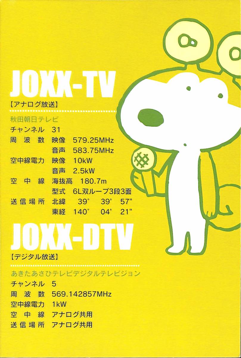 Yahoo!オークション - 即決 送料込 BCL 入手困難 希少無記名 Yahoo!オークション - 即決 送料込 BCL 入手困難 希少無記名