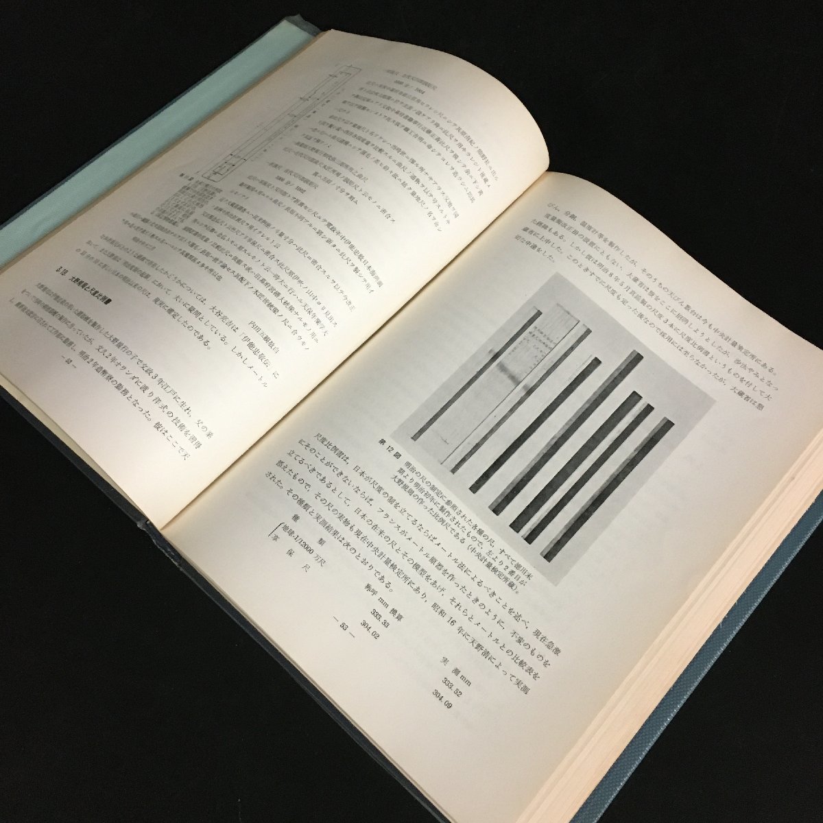 『度量衡の歴史』　小泉袈裟勝　コロナ社　昭和36　工業技術院中央計量検定所　測量_画像5