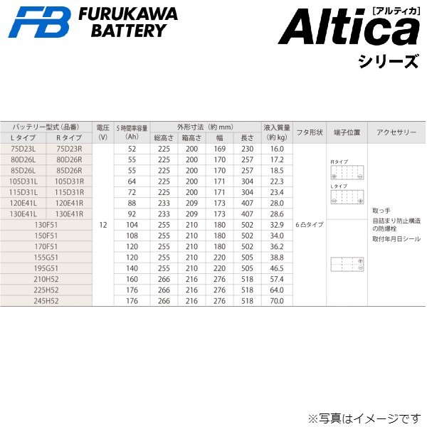 古河電池 アルティカ トラック バス カーバッテリー いすゞ ファーゴ KD-JKR(M)GE24 105D31L 古河バッテリー 送料無料_画像2