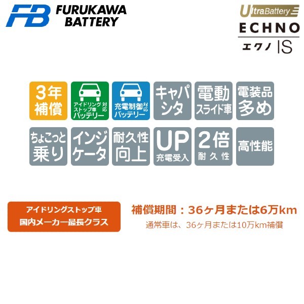 古河電池 エクノIS ウルトラバッテリー カーバッテリー ダイハツ タント UA-L360S UK42/B19L 古河バッテリー 送料無料_画像2