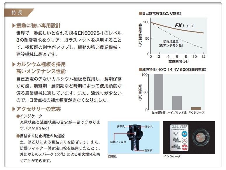 古河電池 農業機械・建設機械用 FXシリーズ カーバッテリー スバル プレオ LE-RV1 40B19L 古河バッテリー 送料無料_画像3