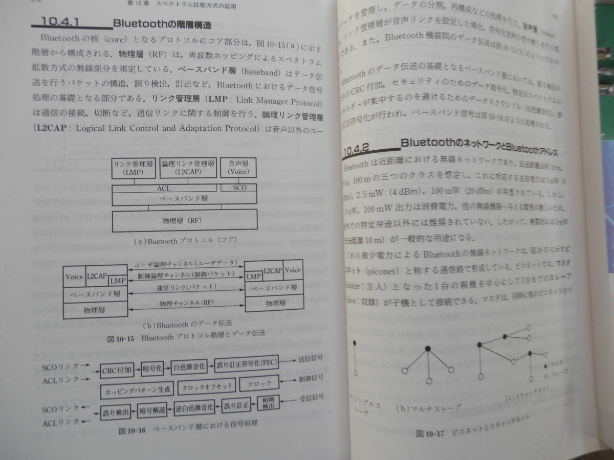 東京電機大学出版局　スペクトラム拡散技術のすべて_画像3
