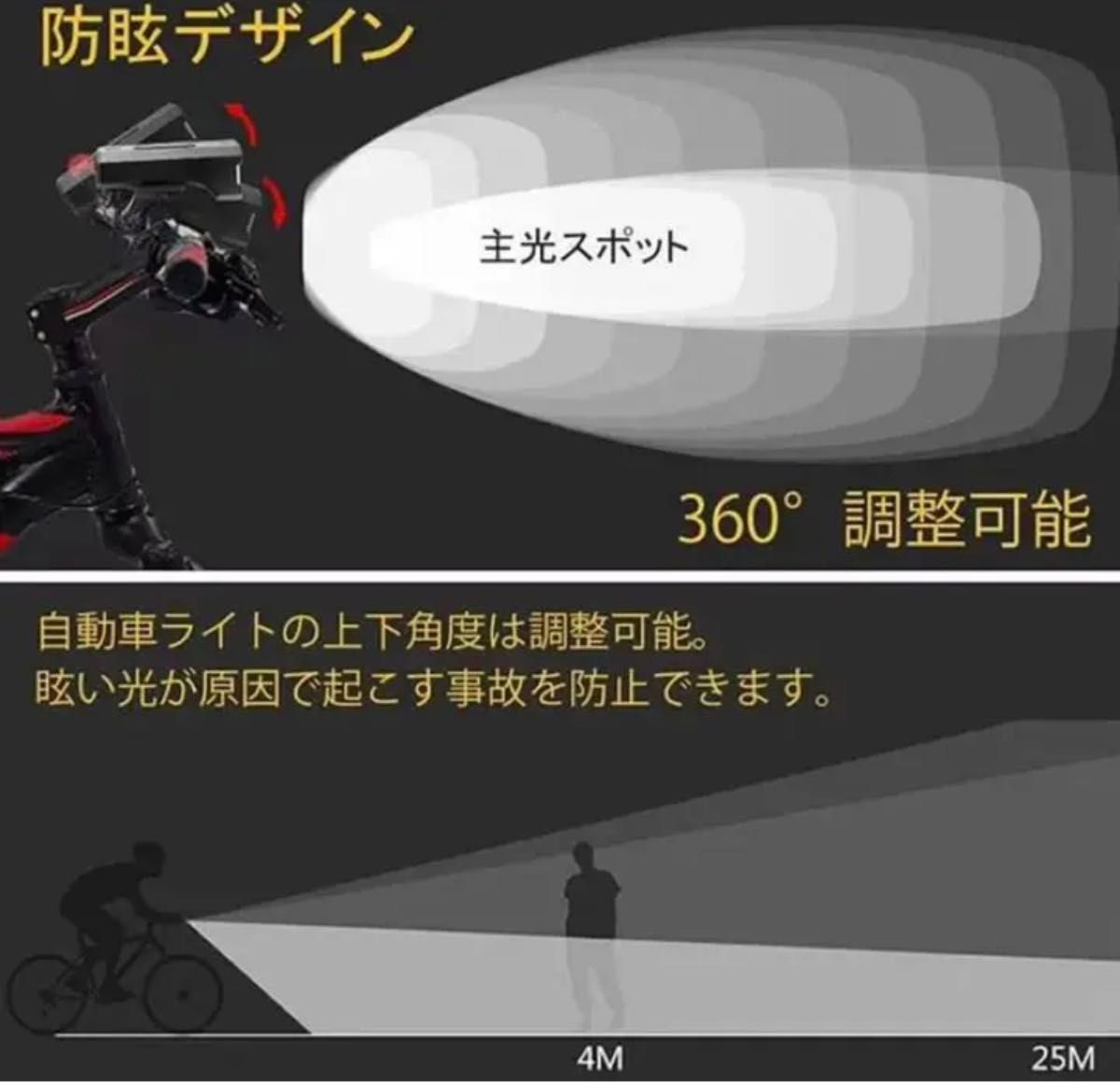 USB充電式自転車ライトセット 600ルーメン 5000mAhバッテリー残量表示