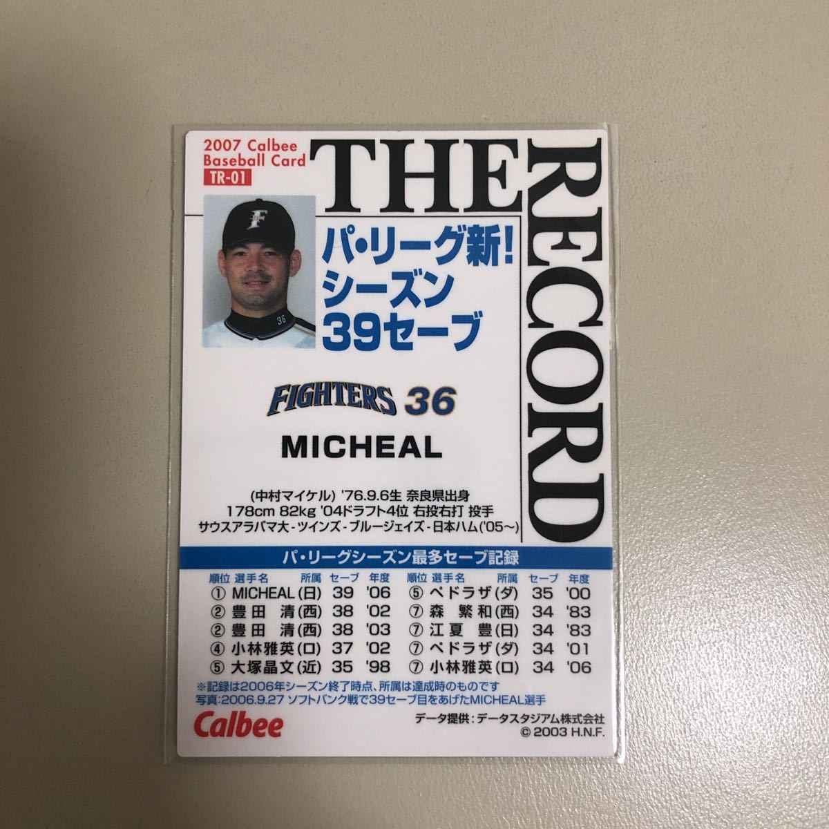  Calbee 2007 TR-01 Michael ( Япония ветчина ) регистрация достижение карта 