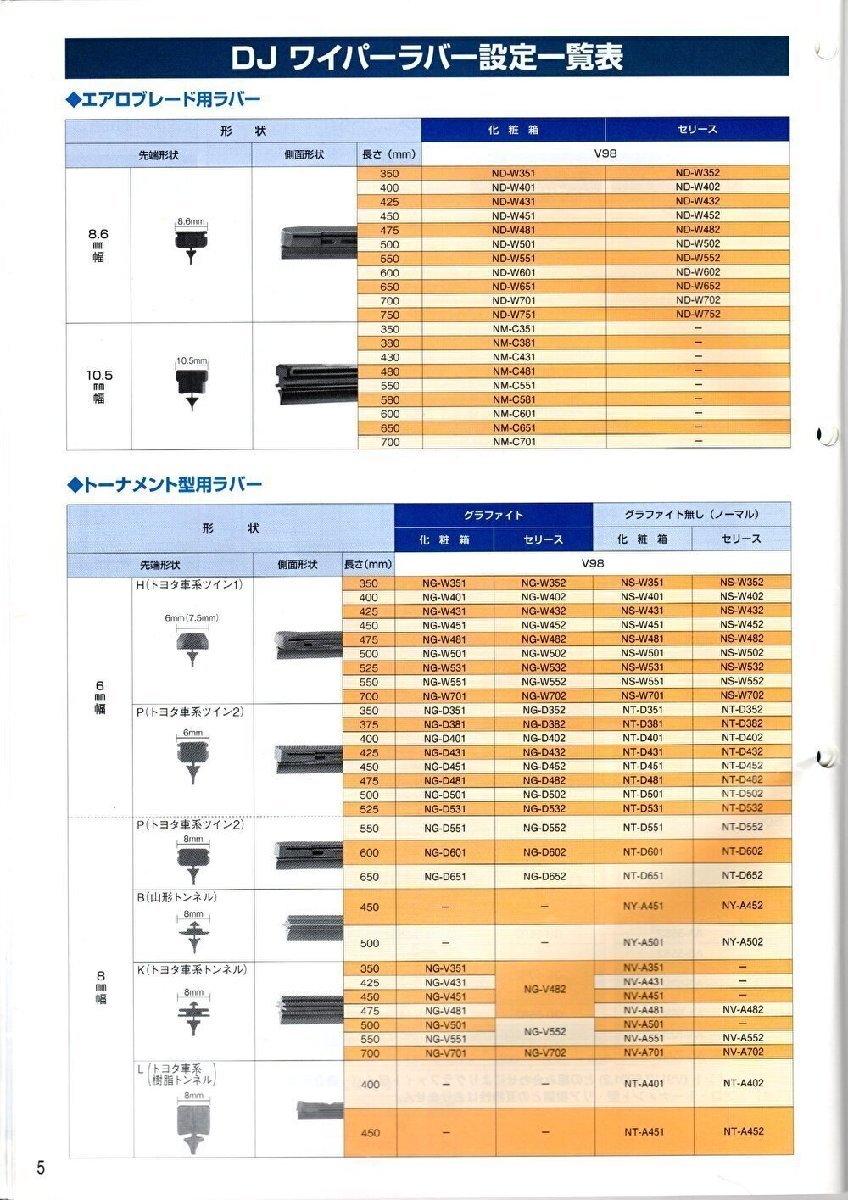 トヨタ ヴィッツ SCP10 TOYOTA VITZ / トヨタモビリティパーツ ワイパーラバー ( フロント 運転席 RH ) V98NTD531 ( 6mm幅 530mm ) 1本_画像10