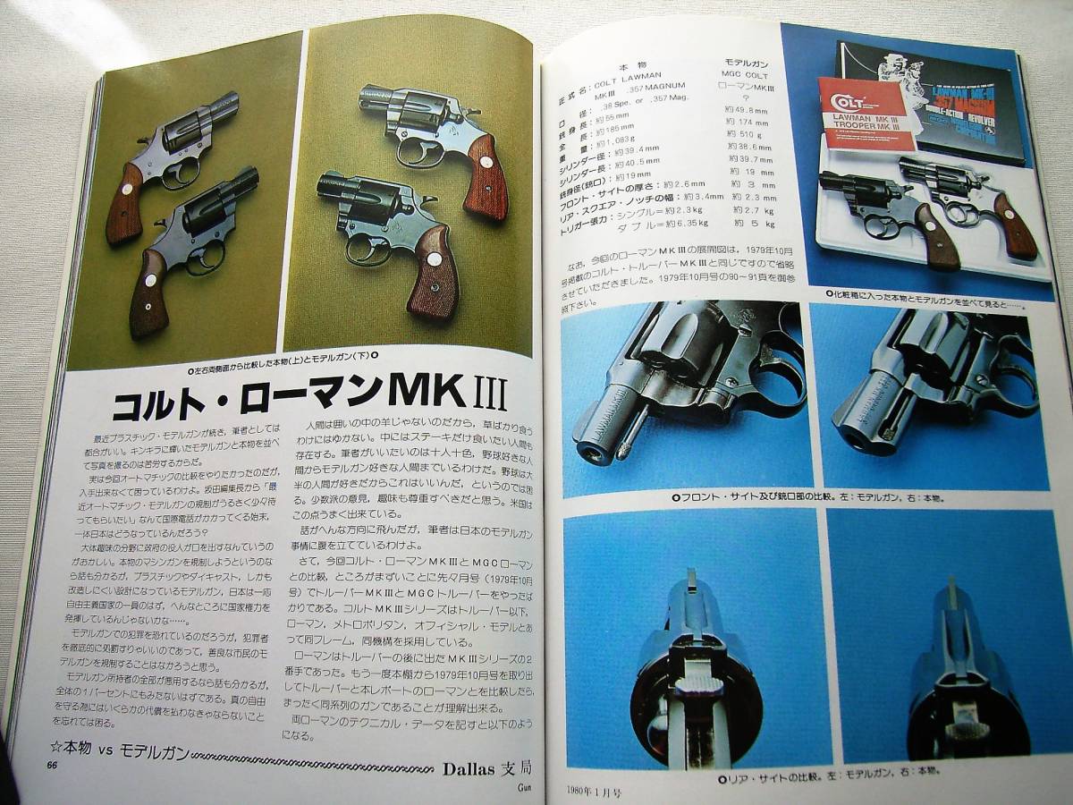 1980年1月号 イングラムM10＆M11 M16 ローマン Kar98k 月刊ＧＵＮ誌 _画像9