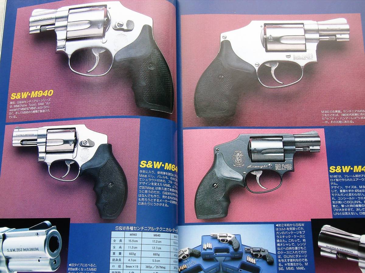 1996年10月号 SAA ピースメーカー M84F センチニアル USP　月刊GUN誌_画像2