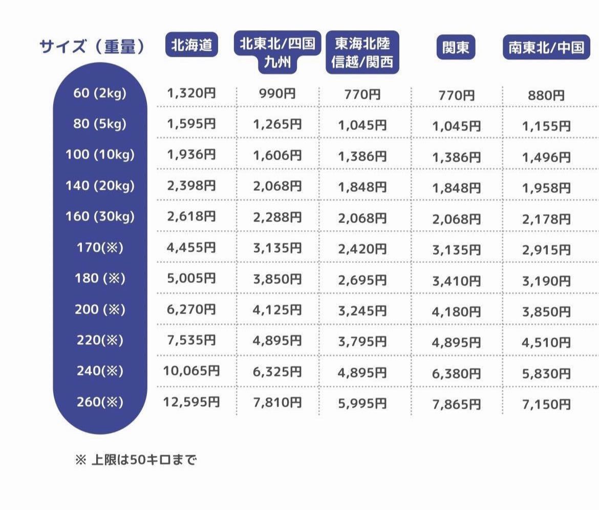 AO1110.13 毛糸 大量 まとめて 素材・色・太さ 色々 手芸用品 ハンドクラフト 未使用含む ハマナカ カルミア グリングリン 針棒_画像9