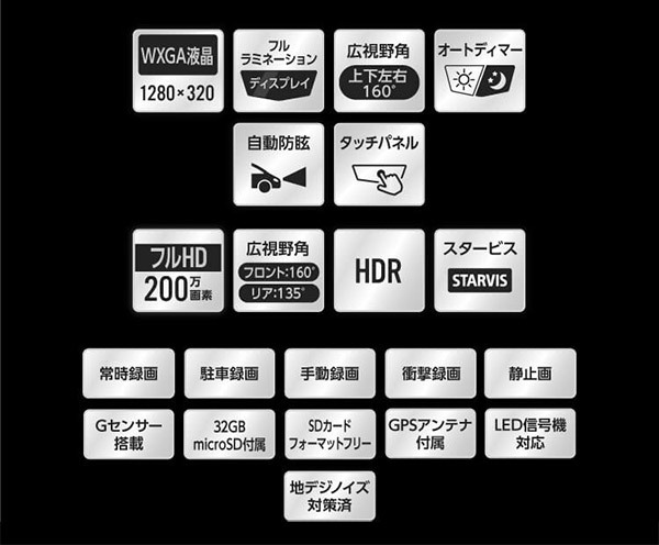 【取寄商品】アルパインDVR-DM1000A-IC+KTX-M01-SE-27ドラレコ搭載10型デジタルミラー+セレナ(e-POWER含むC27系)用取付キットセット_画像3