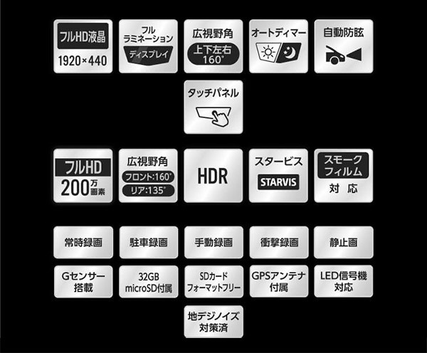 【取寄商品】アルパインDVR-DM1200A-IC+KTX-M01-NVE-80ドラレコ搭載12型デジタルミラー+ノア/ヴォクシー/エスクァイア(80系)用キットセット_画像3