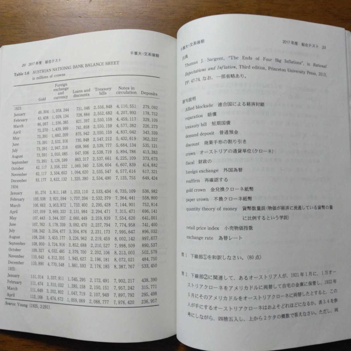 送料無料千葉大学後期文系赤本2019|Yahoo!フリマ(旧PayPayフリマ) 送料無料千葉大学後期文系赤本2019|Yahoo!フリマ(旧PayPayフリマ)