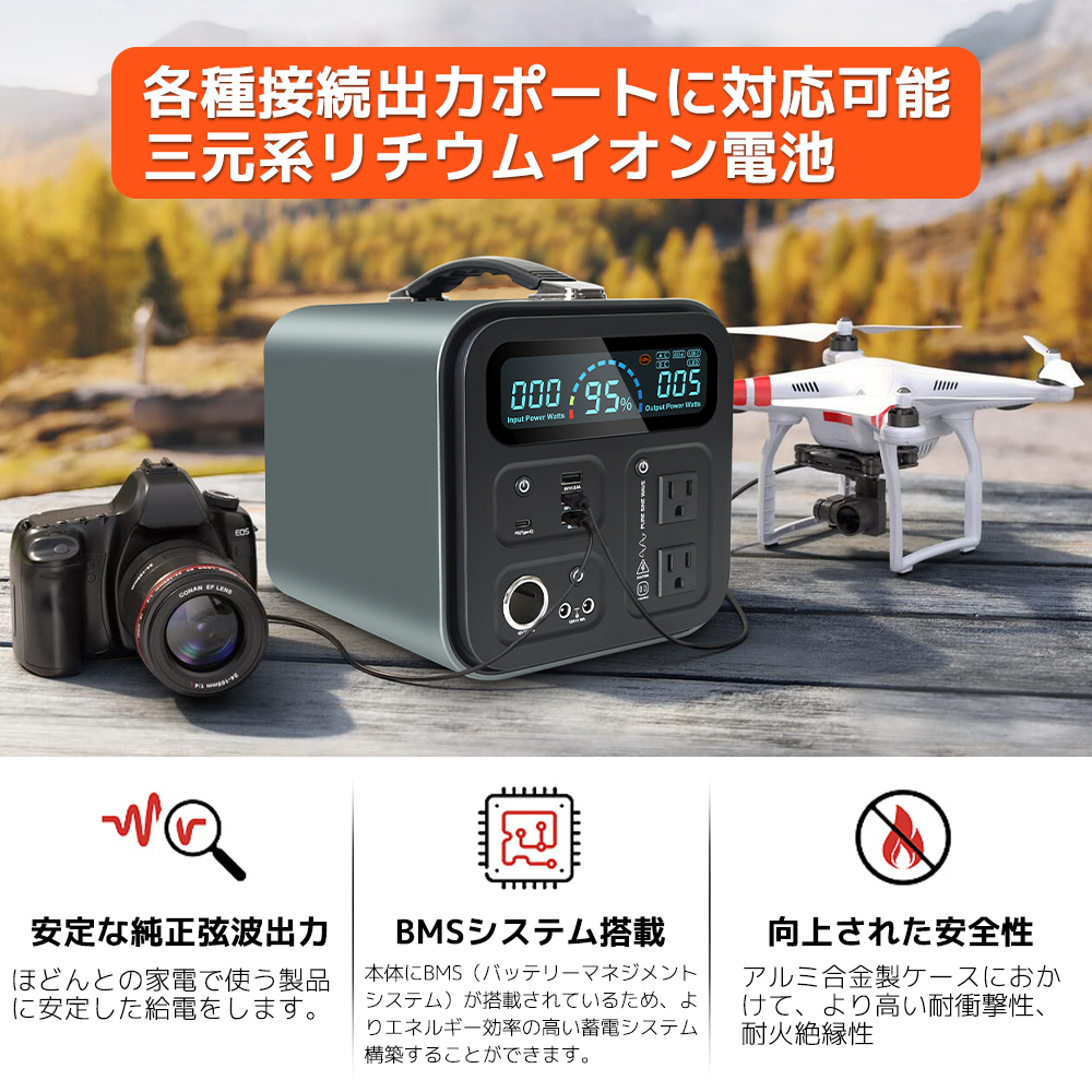 新品 ポータブル電源 大容量 AC出力700W(サージ1000W) 純正弦波 50/60HZ 189000mAh 家庭用蓄電池 三元系リチウム電池 PSE認証済 LVYUAN_画像7