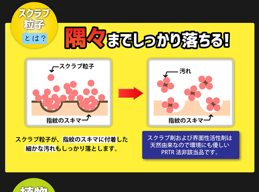 塗料一撃 お試しサイズ 300g ハンドソープ ペイント汚れ 油汚れ 手洗い洗剤 アロエ ハンドクリーナー 塗料落し インク落し_画像5