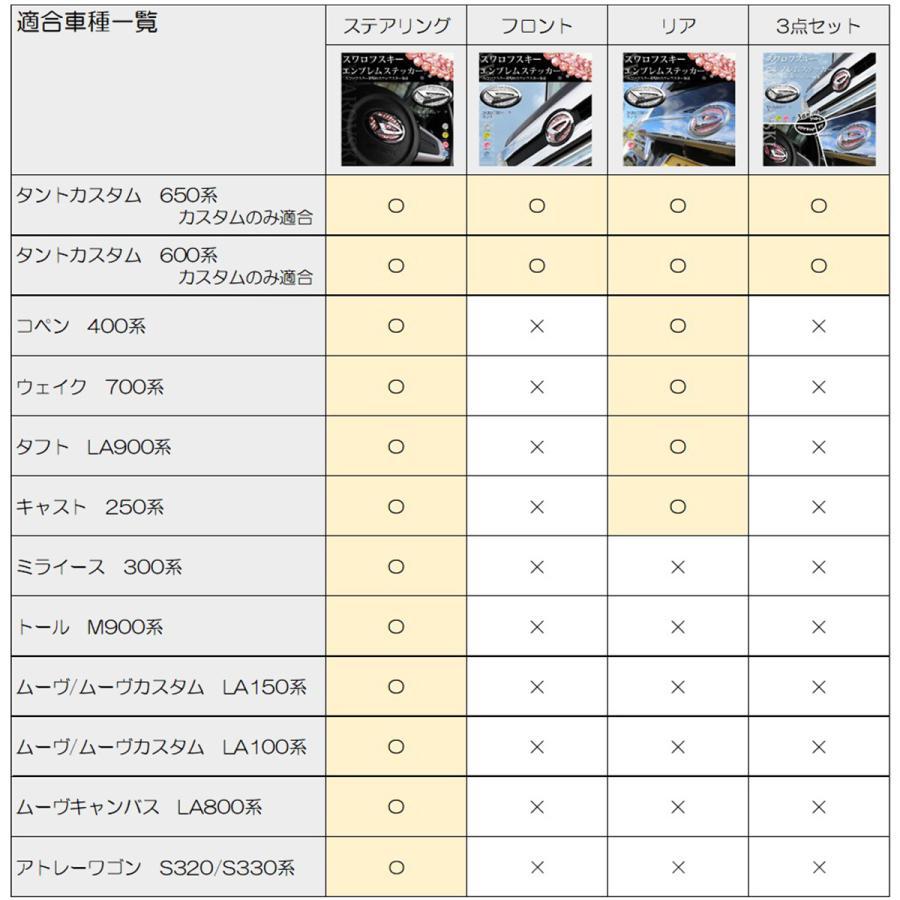 タントカスタム コペン ミライース 正規品 スワロフスキーエンブレムステッカー【 ステアリング用 】 カスタマイズ アクセサリー_画像2