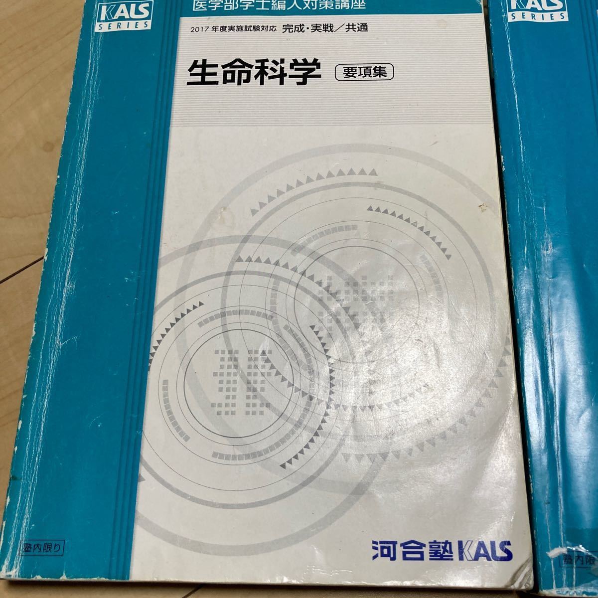 医学部学士編入対策講座 2024年度 生命科学 要項集-