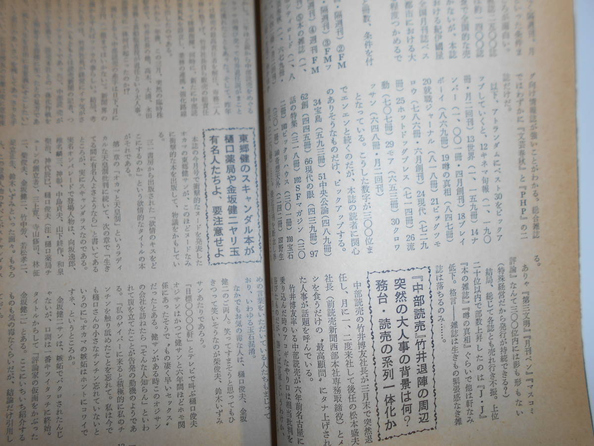 噂の真相 噂の眞相 雑誌 1981年6月 日本航空 ぱふ にっかつ ピンク・レディー NHK受信料 福田文昭 志茂田景樹 小池真理子 ピンク映画_画像6