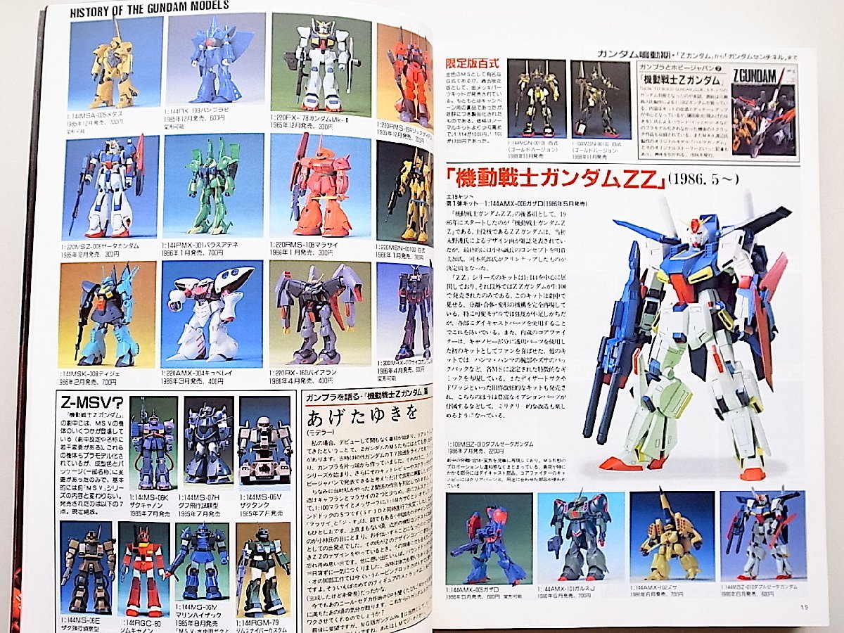 Hobby JAPAN (ホビージャパン) 1998年 02月号●特集=蘇るガンプラ20年の軌跡History of The Gundam Models_画像3