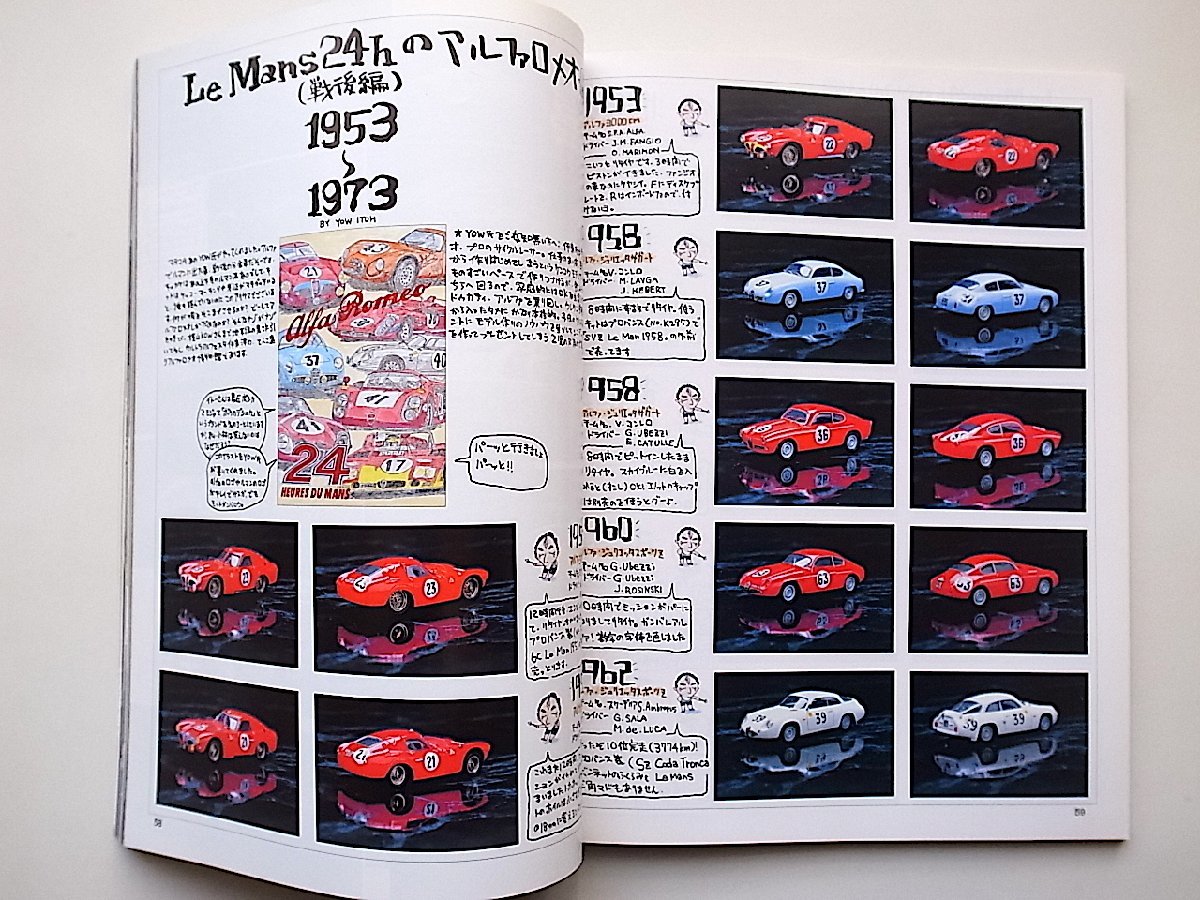 MODELCAR Racers(モデルカーレーサーズ)vol.8◆活字のない工作ガイド(バイカーズステーション増刊,1994年)_画像2