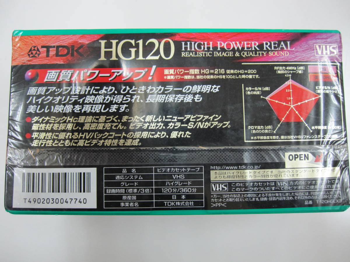 即決■TDK ビデオカセットテープ HG120 3倍モード6時間 ハイグレードタイプ 3本組 未開封 ジャンク_画像2