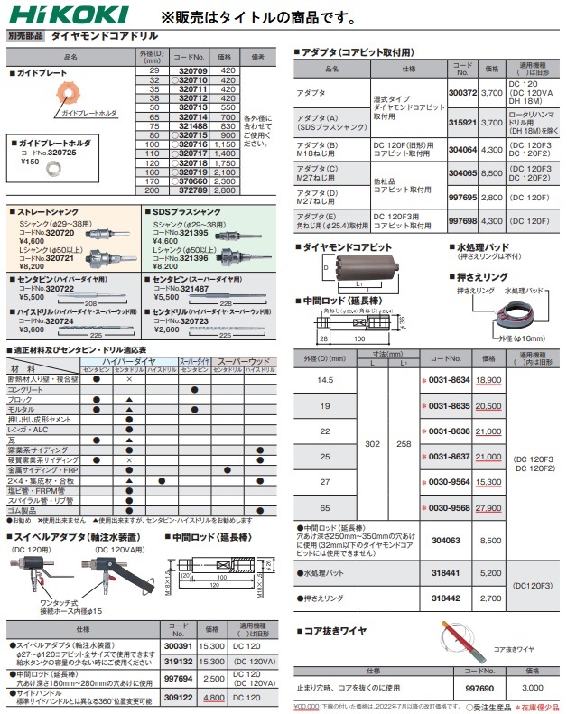 (HiKOKI) アダプタ(B) M18ねじ用 304064 コアビット取付用 適用機種DC120F3・DC120F2 304-064 ハイコーキ 日立_画像2