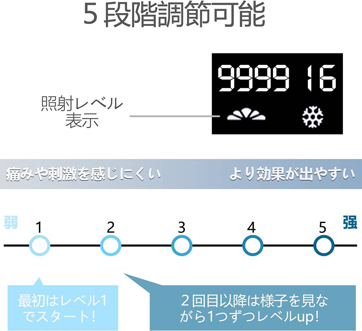 Inspvllu 脱毛器 光美容器 冷感 IPL光 5段階調節　送料無料　除毛_画像3