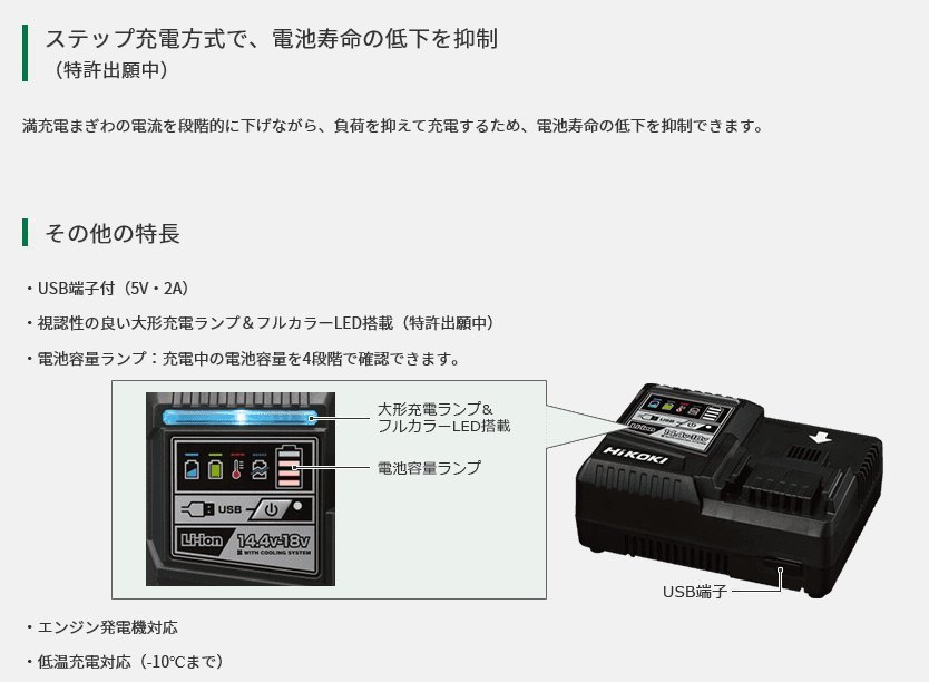 HiKOKI ハイコーキ 14.4V インパクト ドライバ WH14DDL2(2LYPK)パワフル レッド 建築 建設 電設 電工 内装 造作 旧 日立_14.4V インパクト ドライバ WH14DDL2 2LYPK