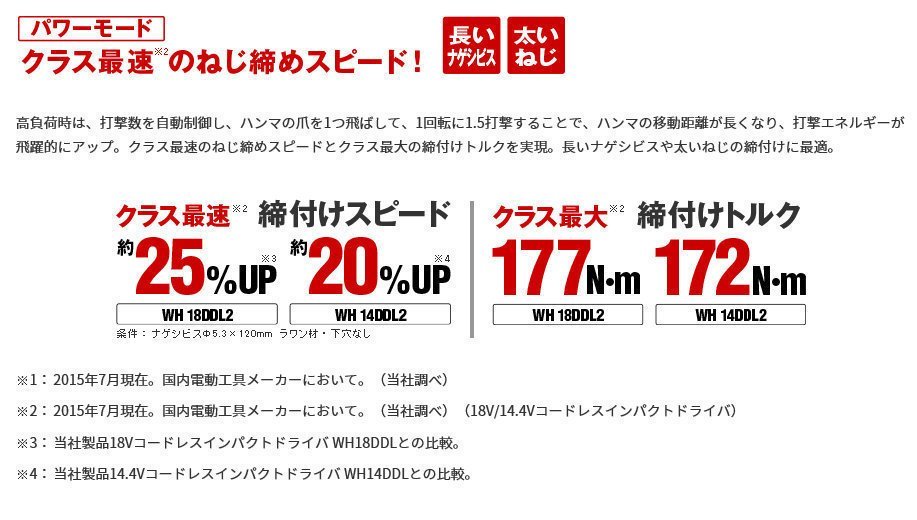 HiKOKI ハイコーキ 14.4V インパクト ドライバ WH14DDL2(2LYPK)パワフル レッド 建築 建設 電設 電工 内装 造作 旧 日立_14.4V インパクト ドライバ WH14DDL2 2LYPK