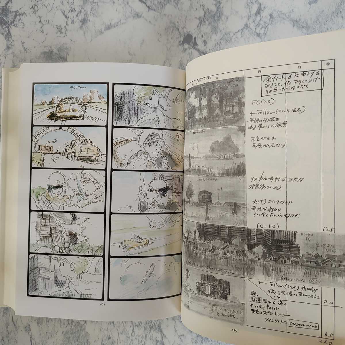 【月報付属】【送料無料】 耳をすませば スタジオジブリ絵コンテ全集 宮崎駿 近藤喜文