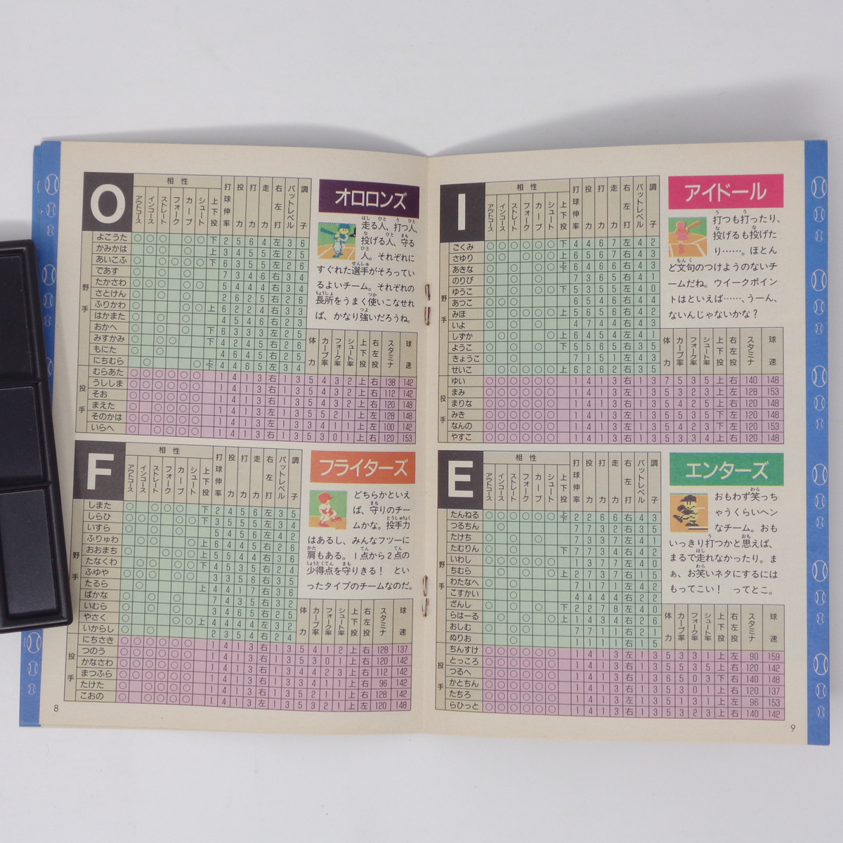  окончательный - li сверло Stadium эпоха Heisei изначальный год версия совершенно игрок данные & technique сборник Famicom сообщение 1989 год 8 месяц 4*18 день номер дополнение / игра журнал дополнение [Free Shipping]
