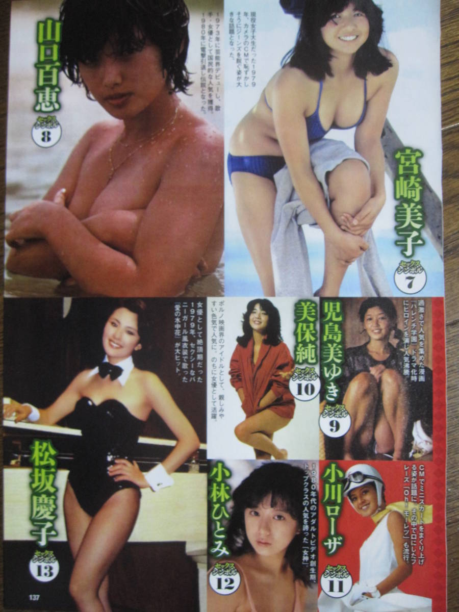 切り抜き（401a-6）宮崎美子　山口百恵　児島美ゆき　美保純　小川ローザ　松坂慶子　宮沢りえ　優香　雛形あきこ　武田久美子_画像1