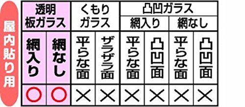 リンテックコマース ガラスメイト 防犯用 窓ガラス用侵入防止対策フィルム 46cm×1m クリアー200u HGP-20S_画像6