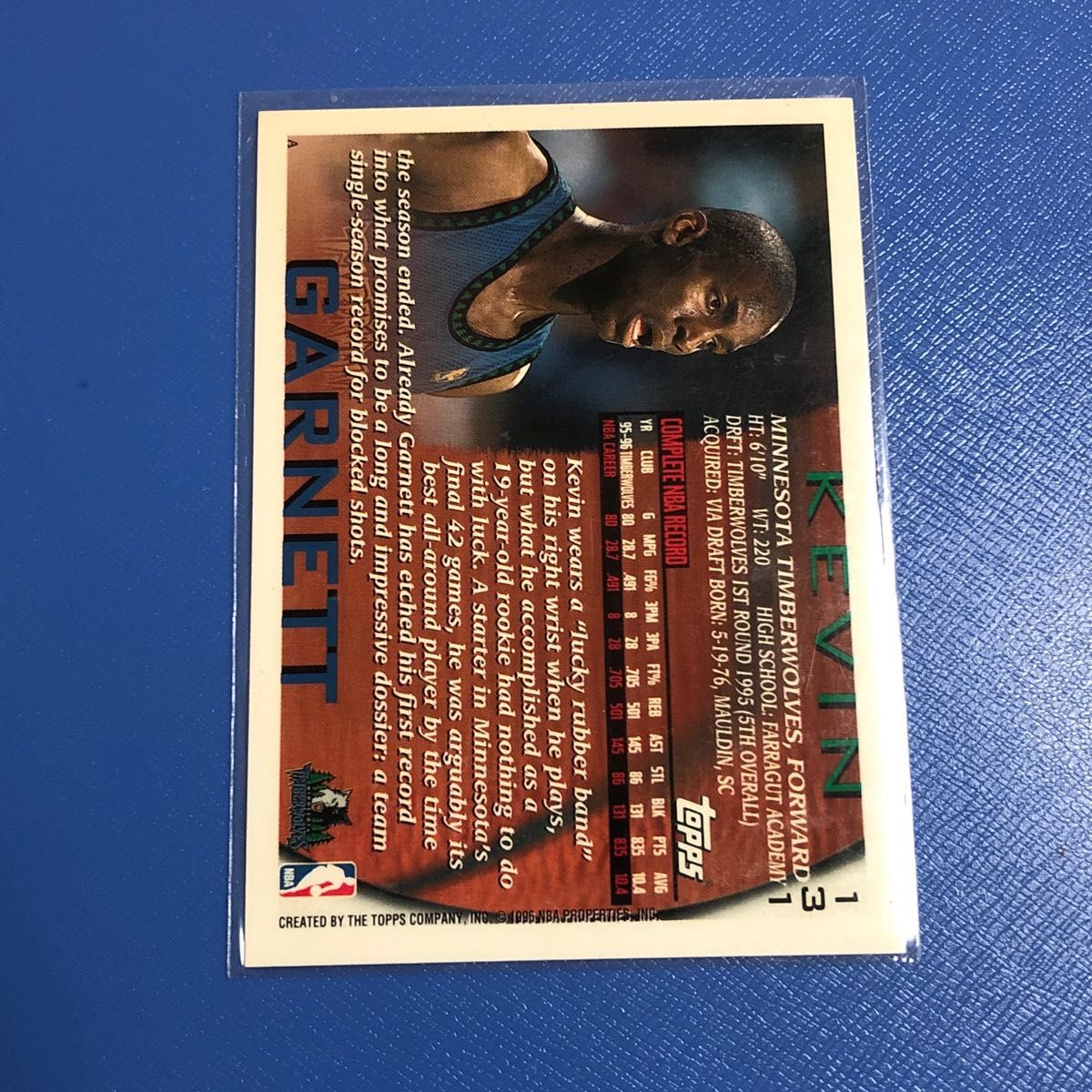 日本最大のブランド kevin garnett NBAカード ケビンガーネット その他