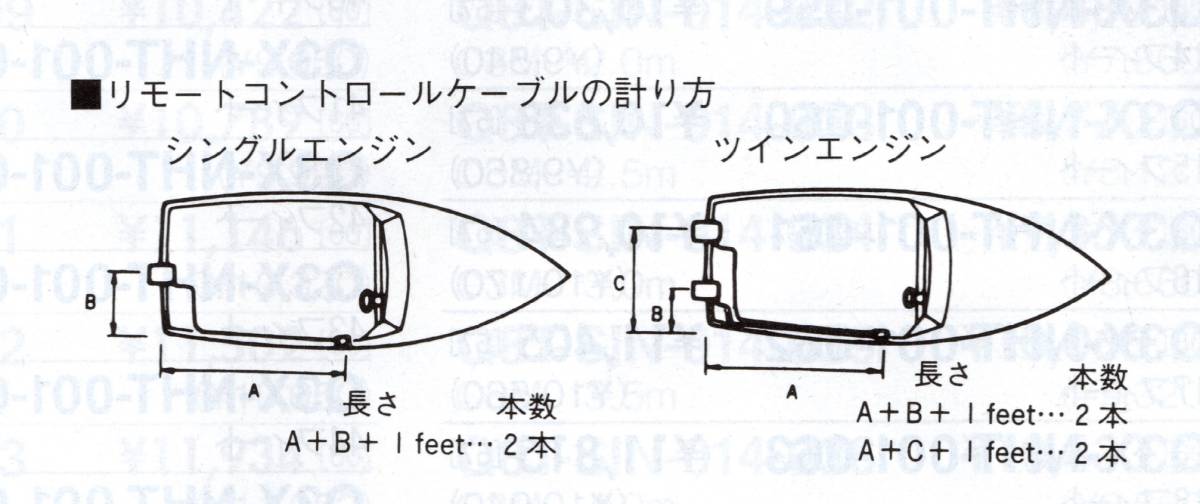 ★新品33HPC同等品・24フィート ヤマハ・スズキ・トーハツ・ホンダ・各社船外機共通・シフト・スロット・コントロールケーブルPRETECH社製_画像3