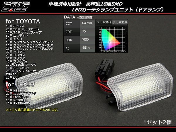 トヨタ汎用 LED カーテシランプ 180系 200系 210系 クラウン R-129_画像1