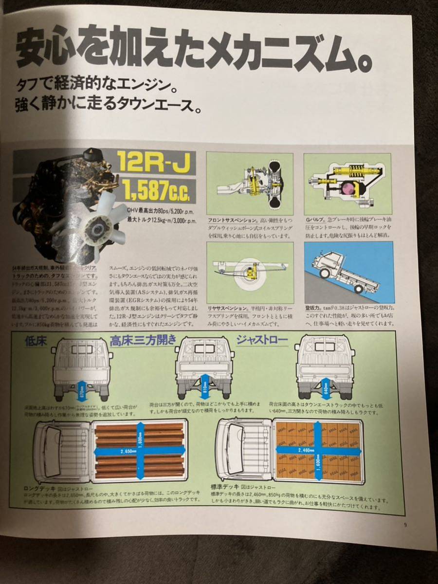 K189-18/車のカタログ トヨタタウンエース TRUCK 1600 TOYOTA トヨタ_画像2