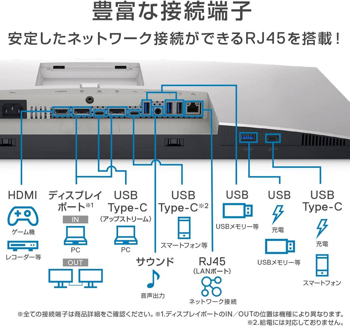 【新品・長期保証】Dell U2722DE 27インチ USB-Cハブモニター QHD2560ｘ1440/IPS非光沢/USB-C・DP・HDMI/縦横回転・高さ調整/ｓRGB100%/LAN_画像5