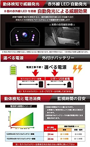 【 国内メーカー品 】 車上荒らし対策 自動車監視用 防犯 監視カメラ ガラス越しでも動体検知可能な映像解析型 ウルトラワイドHD_画像5