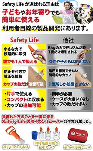 Safety Life(セーフティライフ) ポイズンリムーバー 毒吸引器 コンパクト 携帯ケース付 応急処置の画像4