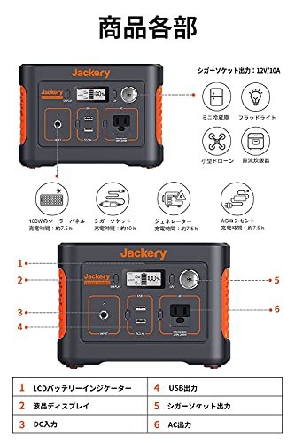 Jackery ポータブル電源 400 大容量112200mAh/400Wh 家庭アウトドア両用バックアップ電源 PSE認証済 純正弦波 AC(200W_画像5