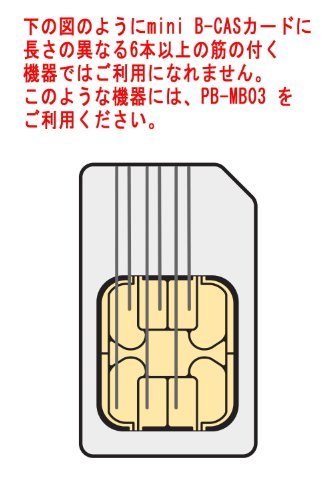 PB-MB02：mini B-CAS 変換アダプター 《B-CAS to mini B-CAS Bタイプ》_画像6