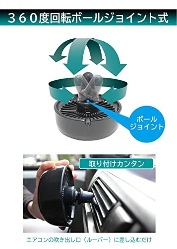 メルテック 車載用 扇風機 ルーバーファン DC12/24V対応 風量3段階調整 ブラック meltec RF-01 USB変換アダプタ付_画像5