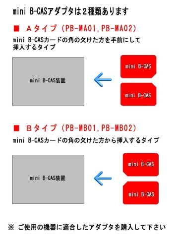 PB-MB02：mini B-CAS 変換アダプター 《B-CAS to mini B-CAS Bタイプ》_画像4