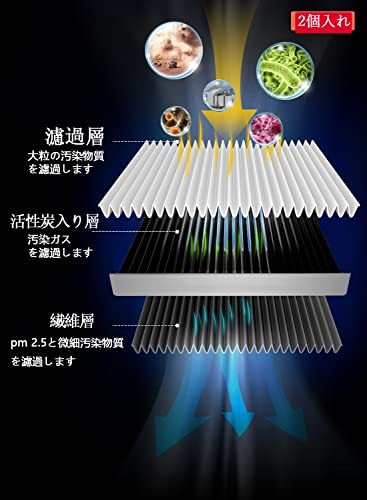 dualmax 車用エアコンフィルター 特殊3層構造＆活性炭入 脱臭機能＆抗菌機能 トヨタ 日産 マツダ ダイハツ スズキ スバルなど 交換用_画像4