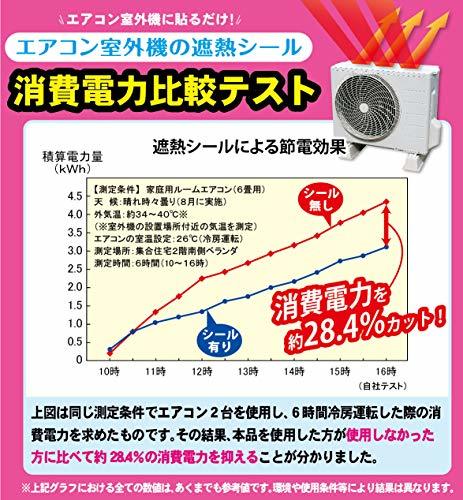 エアコン室外機の遮熱シール 4枚入_画像7