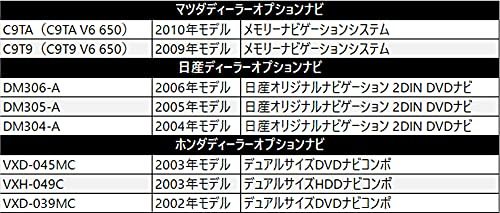 《Jn001》 トヨタ ダイハツ スバル 走行中にテレビが見れるキット TV 視聴 解除 KIT キャンセラー ジャンパー ハーネス カプラーオン_画像7