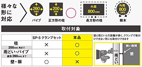 ムサシ センサーライト用ステンレスバンド(RITEXシリーズ対応) SP-7_画像3