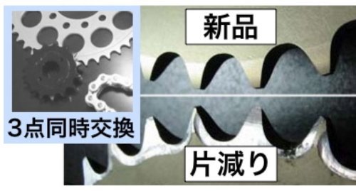 キタコ(KITACO) ドライブスプロケット(15T/420サイズ) NSR50/モンキー(MONKEY)/グロム(GROM)等 530-1010215_画像2