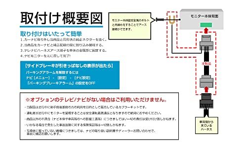 走行中 テレビが視聴可能になるテレビキット ホンダ ギャザズ 2013年モデル VXM-145VFEi VXM-145VFi VXM-145VSi VXM-145C コネクター_画像4