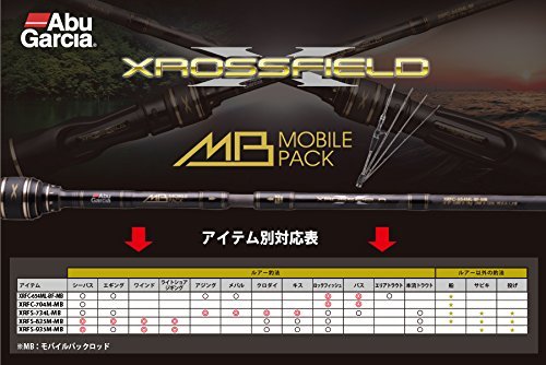 アブガルシア(Abu Garcia) フレッシュ&ソルトウォーターロッド ベイト クロスフィールド(XROSSFIELD) XRFC-654ML-BF-MB_画像4